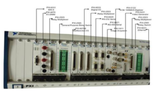 使用LabVIEW和PXI开发功能电路测试系统1905.png