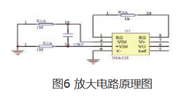 2.信号调理电路在测压系统中的作用2707.png